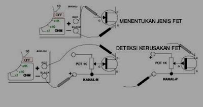 Mengukur  Kerusakan Fet Dengan Multimeter