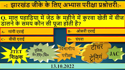 Jharkhand GK Practice Test Quiz 13 October 2022