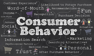 Impacts of Digital Marketing on Consumer behavior