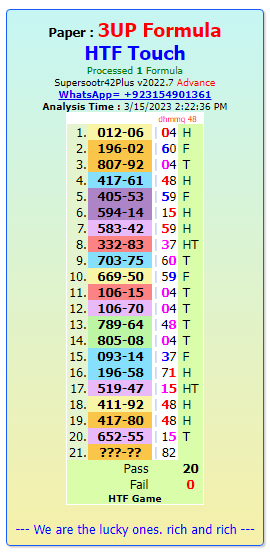 Thai Lottery 3UP Single Digit Paper Full and Final By Thai Lottery VIP & Tricks