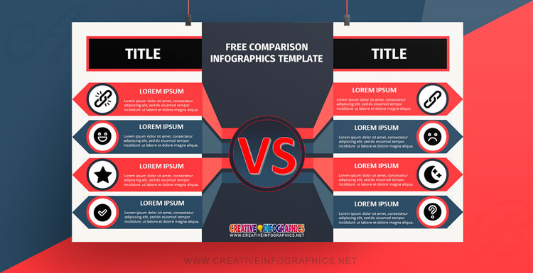 Comparison infographic for two items