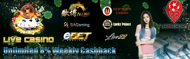 Types of Betting Systems for Online Casino Players in Malaysia