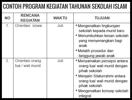 8300 Koleksi Contoh Undangan Wisuda Anak Tk Gratis Terbaru