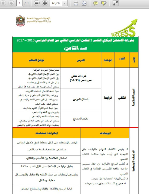 مقررات الامتحان المركزي القصير 2 للفصل الدراسي الثاني للصف الثامن 2016-2017