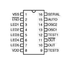 IC HT2844