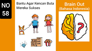 Kunci Jawaban Brain Out Level 58: Bantu Agar Kencan Buta Mereka Sukses