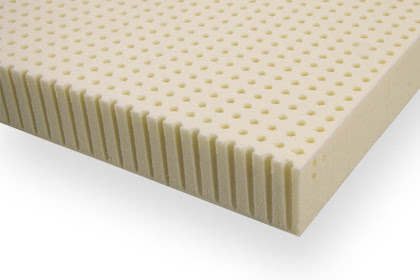 Need A Theatre Latex Mattress Topper