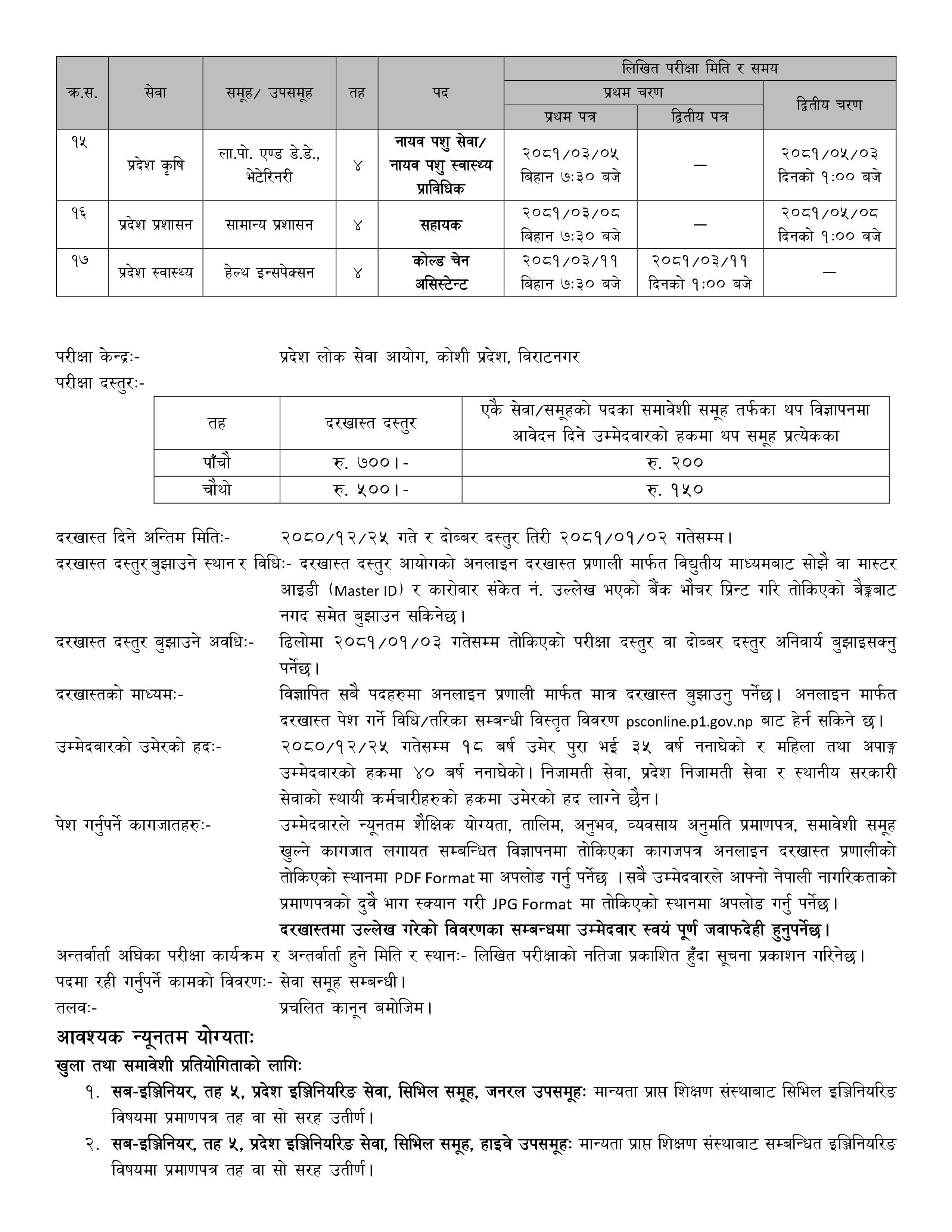 Vacancies For Assistant 5th and 4th Level of Koshi Province 2080-12-05
