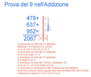 Risultato immagine per matematica prova del 9