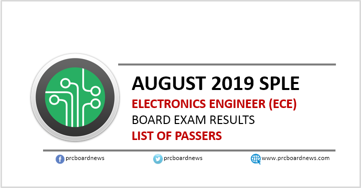 SPLE Result: August 2019 Electronics Engineer ECE board exam list of passers (Middle East)
