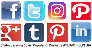 Situs Jejaring Sosial Populer di Dunia