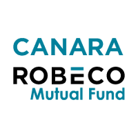Canara Robeco Mutual Fund Recruitment 2022 - Opening for Various Executive Posts | Apply Online