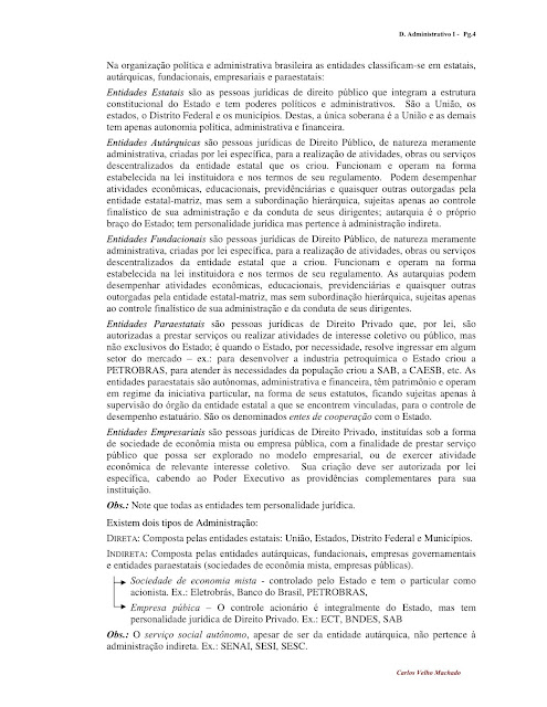 DIREITO ADMINISTRATIVO PARA CONCURSOS PDF