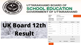 UBSE Uttarakhand Board 12th Result 2022