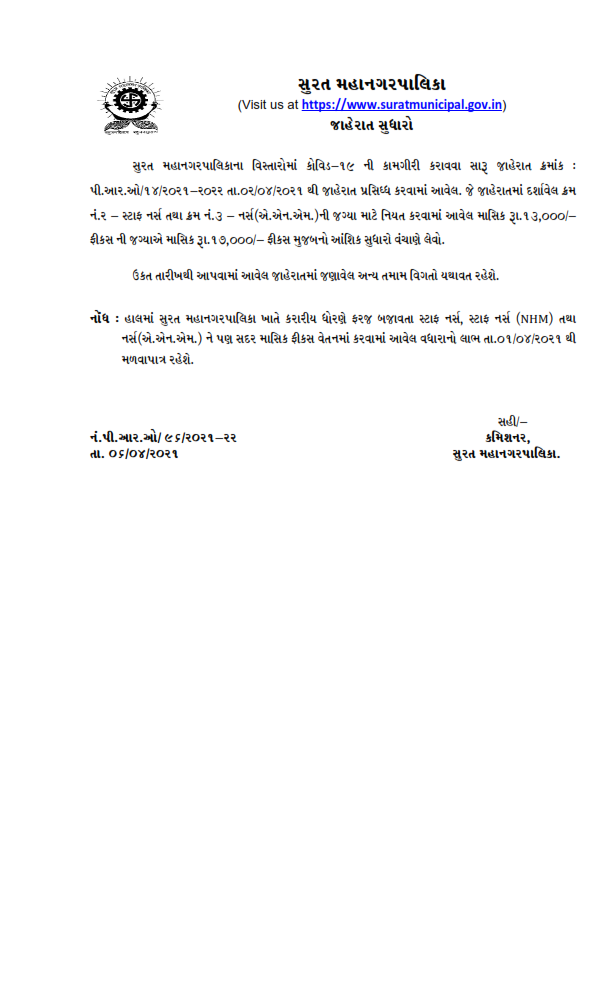 Surat Municipal Corporation Recruitment 2021