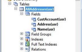 How to get all address in AX 2012