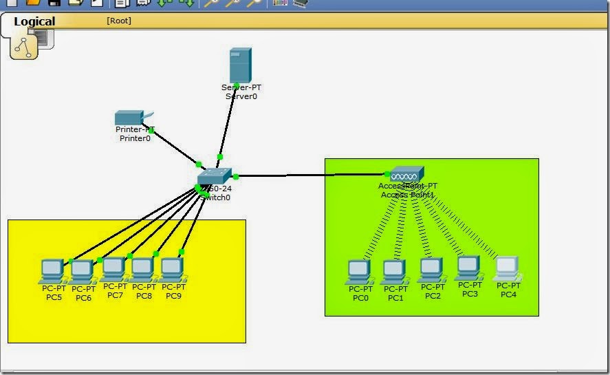 Pemetaan Jaringan Lokal Kabel dan Nirkabel Dengan DHCP di Cisco Packet Tracer 