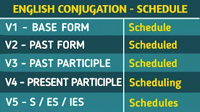 english-conjugation-schedule,
