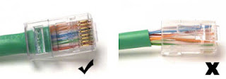 Cara Membuat Kabel UTP RJ45 ( Straight & Cross )