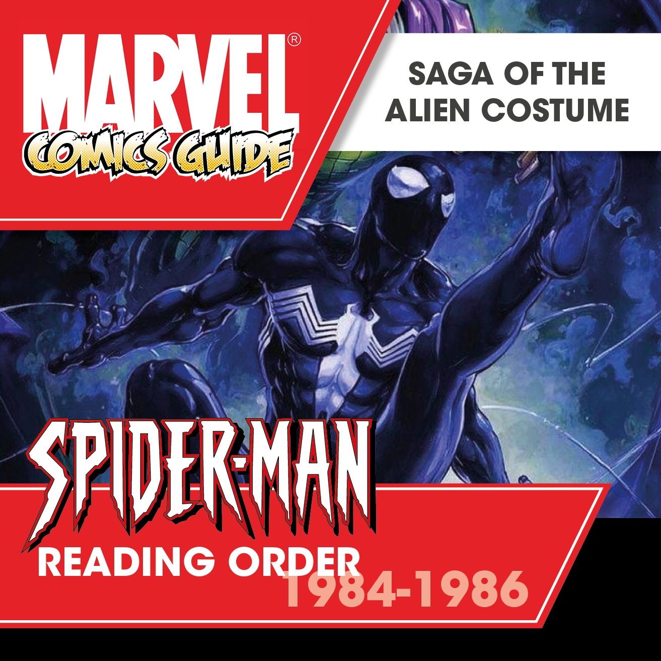 The Marvel Comics Guide: SPIDER-MAN READING ORDER: Saga of the Alien  Costume (1984-1986)