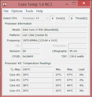 Overheating CPU Test