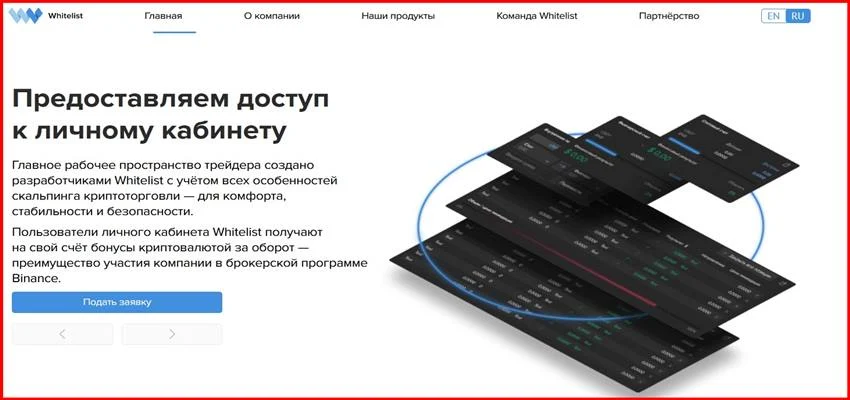 [Мошенники] whitelist.capital – Отзывы, развод, лохотрон! Мошенническая компания Whitelist