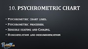 10. Psychrometric chart and processes.