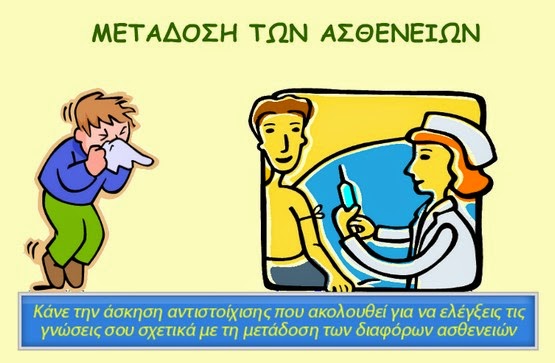 http://ebooks.edu.gr/modules/ebook/show.php/DSGL101/560/3669,15939/extras/Evaluation/kef_12_metadosi_astheniwn/kef_12_metadosi_astheniwn.htm