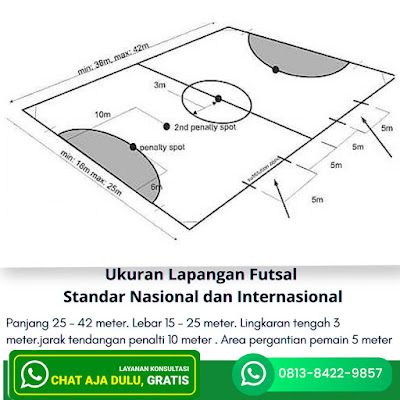 Ukuran Lapangan Futsal Standar Nasional dan Internasional