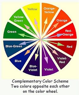 Color Wheel
