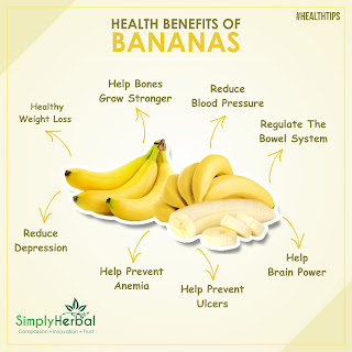 Simply Herbal Banana