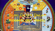 Bumi Datar Dalam Kosmologi Hindu