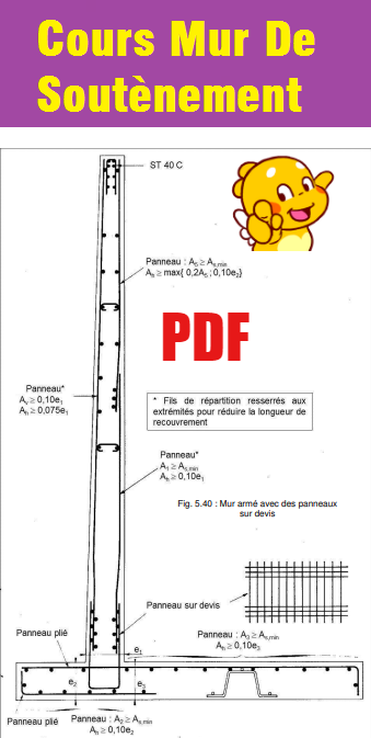 cours mur de soutenement PDF