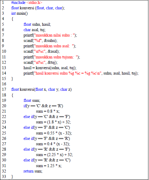 Latihan Program Fungsi Bahasa C