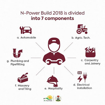 NPower Build Portal Now Opens for Registration