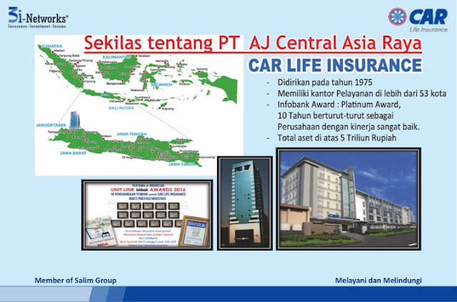  Cara Mendaftar Peluang Usaha Bisnis CAR  CAR Life Insurance Jakarta 