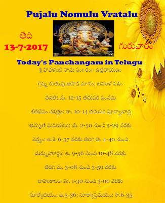 Today's Panchangam in Telugu,Today's Panchangam in English