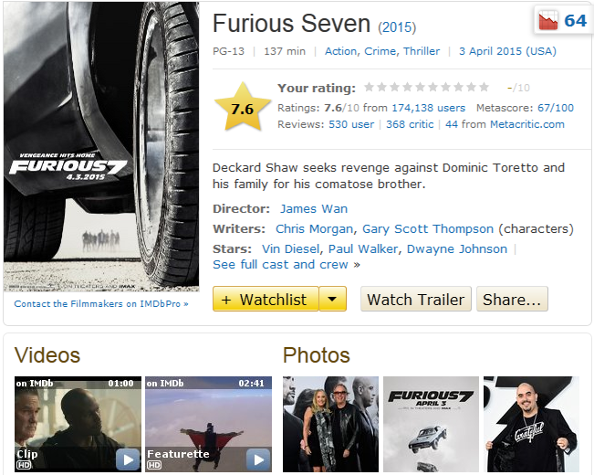 furious 7 full movie streaming