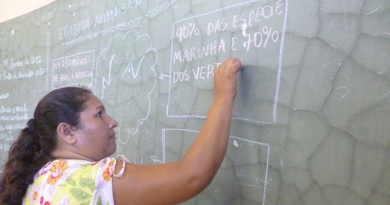 Escola Edmundo Pinto: ALUNOS DO 2º ANO B REALIZARAM 