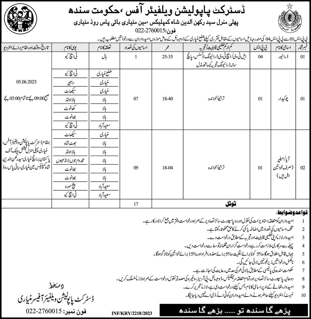 Jobs in Population Welfare Department