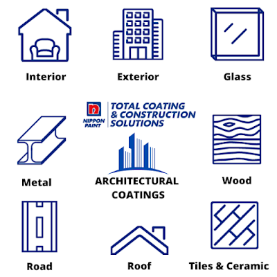 Architectural coatings
