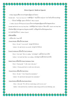  reported speech คือ, reported speech แบบฝึกหัด, reported speech statements, reported speech คือ pdf, reported speech มีกี่ประเภท, reported speech question, reporting verbs คือ, direct speech and indirect speech, reported statements