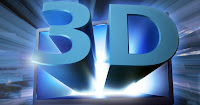 3D TV Market