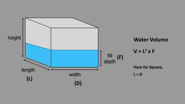 square tank volume formula