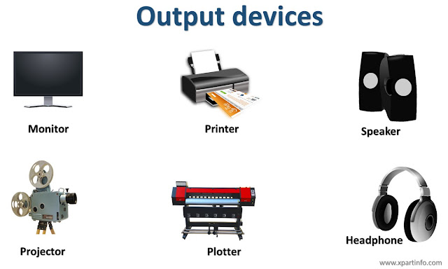 Output devices: Types, functions