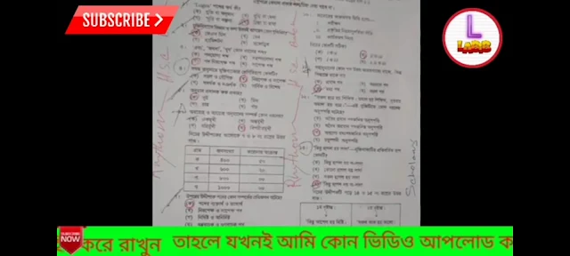 এইচএসসি যুক্তিবিদ্যা ১ম পত্র এমসিকিউ বহুনির্বাচনি প্রশ্ন উত্তর সমাধান ২০২৪ সিলেট বোর্ড, hsc logic 1st paper mcq question solution answer 2024 Sylhet Board