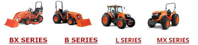 Kubota Tractor Package Deals