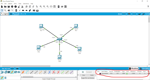 Cara Membuat Topologi Star di Cisco Packet Tracer