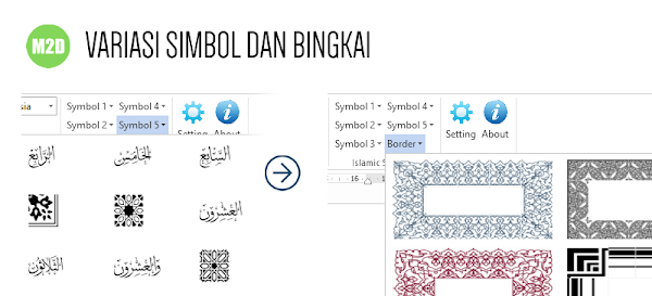 Simbol Islami dan border Quran