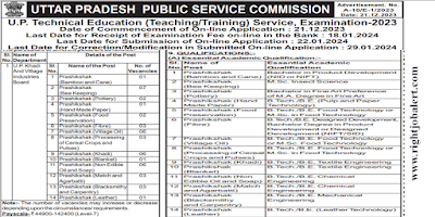 UPPSC 45 Engineering and Other Job opportunities